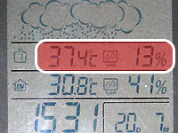 Scorching temperatures recorded in Witney